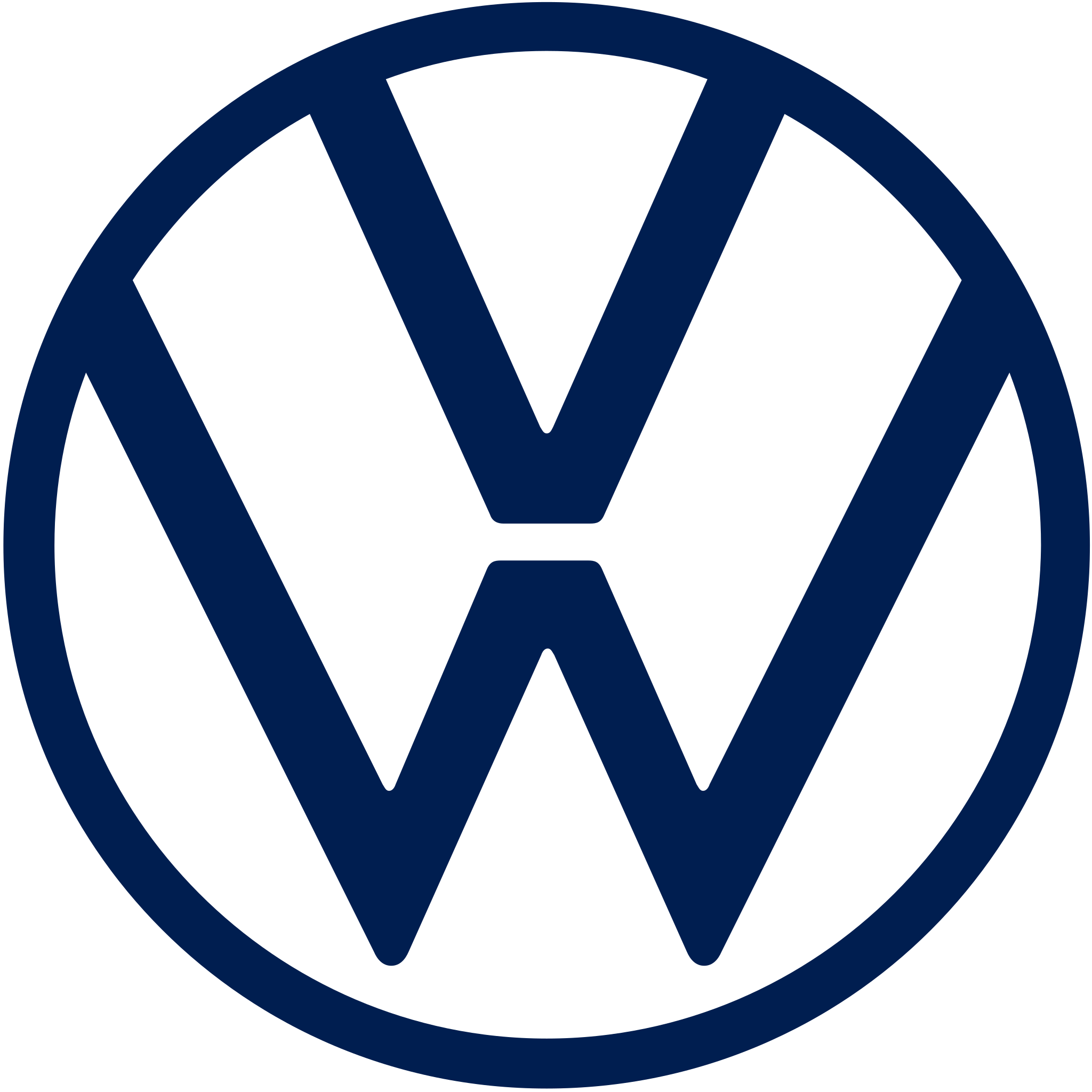 Carrocerías Volkswagen